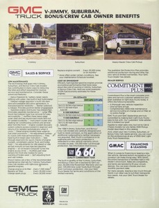 1988 GMC RV-20.jpg